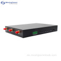 Industrial 1WAN 4LAN 4G 5G WiFi Bonding Router